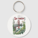 Search for golden gate key rings Usa