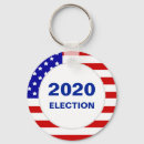 Search for edited key rings Modern