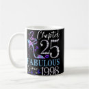 Search for 1998 mugs Since