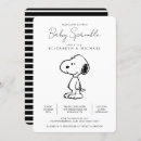 Search for snoopy invitations Character