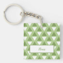 Search for triangle key rings Simple
