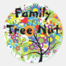 Search for ancestry stickers History