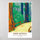 Search for muir woods art Vacation