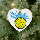Search for water polo christmas tree decorations Pool