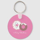 Search for christ to key rings Winter
