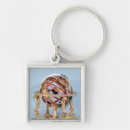 Search for sphere key rings School