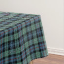 Search for scottish tartan tablecloths Pattern