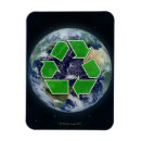 Search for recycled magnets Square