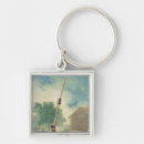 Search for goya key rings Lucientes