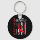 Search for heart disease awareness month key rings Black history month quotes