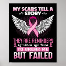 Search for scarred posters Purple