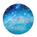 Search for lights dartboards Blue