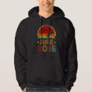 Search for vintage hoodies Birthday