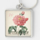 Search for antique botanical key rings For her