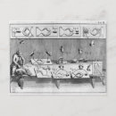 Search for dissection postcards 18th