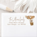 Search for bear return address Minimalist