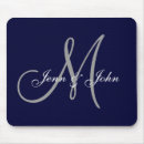 Search for dates mousepads Groom