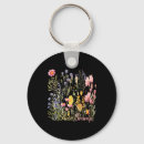 Search for art parody key rings America