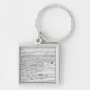 Search for calculation key rings English