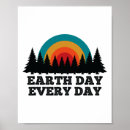 Search for environment support posters No planet b