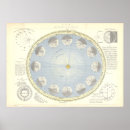 Search for moon map posters Sun