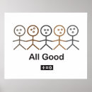 Search for discrimination posters Black lives matter