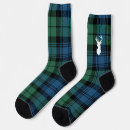 Search for hunter clan tartan Green