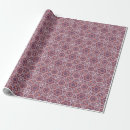 Search for ethnic wrapping paper Abstract