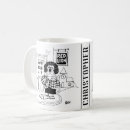Search for happy hour coffee mugs Drinking