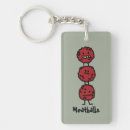 Search for stack key rings Food