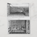Search for dissection postcards French