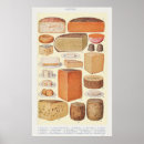 Search for vintage cheese posters Illustration