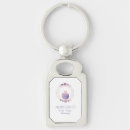 Search for metaphysics key rings New age
