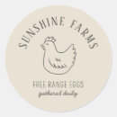 Search for range stickers Hen