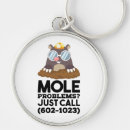Search for chemists are key rings Funny