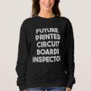 Search for circuit board clothing Future