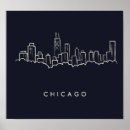 Search for chicago skyline posters North america