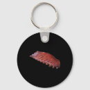 Search for ribs key rings Meme