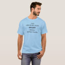 Search for virgin islands tshirts Tropical