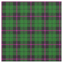 Search for pink green plaid fabric Yellow