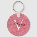 Search for victorian monogram key rings Initial