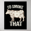 Search for butcher posters Food