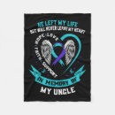 Search for suicide blankets Anxiety