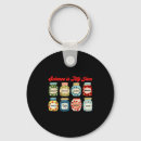 Search for chemistry key rings Meme