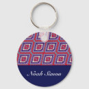Search for mexican key rings Bohemian