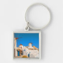 Search for billings key rings Travel