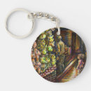 Search for circus round key rings Carnival