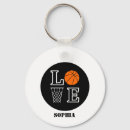 Search for basketball team for girls key rings Sports