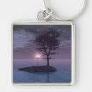 Search for wanderers key rings Wandering