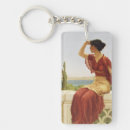 Search for signal key rings Vintage